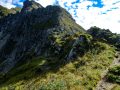 Der Weg Blick Richtung Großer Gundkopf